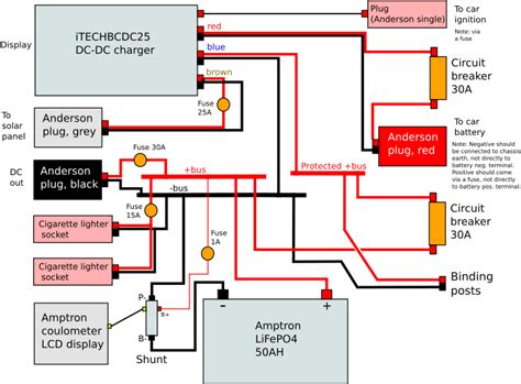 make a metal battery box|diy power box wiring diagram.